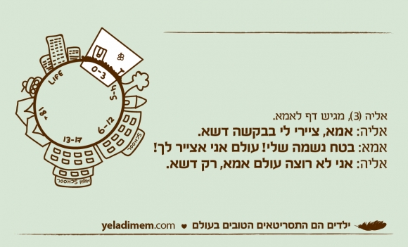 אליה (3), מגיש דף לאמא. אליה: אמא, ציירי לי בבקשה דשא. אמא: בטח נשמה שלי! עולם אני אצייר לך! אליה: אני לא רוצה עולם אמא, רק דשא.