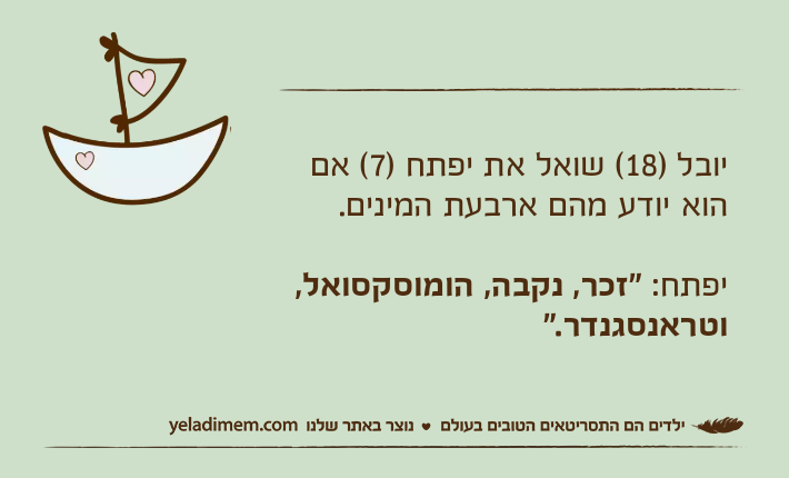יובל )18( שואל את יפתח )7( אם הוא יודע מהם ארבעת המינים.יפתח: "זכר, נקבה, הומוסקסואל, וטראנסגנדר."