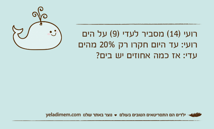 רועי )14( מסביר לעדי )9( על היםרועי: עד היום חקרו רק 20% מהיםעדי: אז כמה אחוזים יש בים?