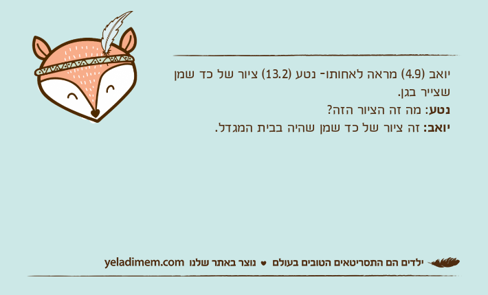 יואב )4.9( מראה לאחותו- נטע )13.2( ציור של כד שמן שצייר בגן.נטע: מה זה הציור הזה?יואב: זה ציור של כד שמן שהיה בבית המגדל.