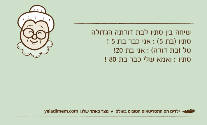 שיחה בין סתיו לבת דודתה הגדולה סתיו )בת 5( : אני כבר בת 5 ! טל )בת דודה( : אני בת 20! סתיו : ואמא שלי כבר בת 80 !