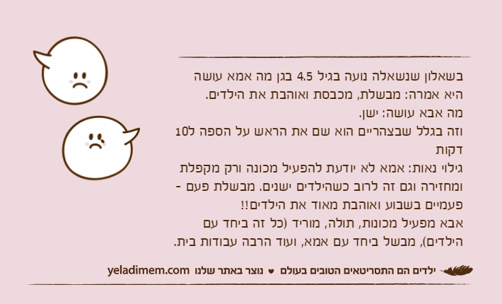 בשאלון שנשאלה נועה בגיל 4.5 בגן מה אמא עושה היא אמרה: מבשלת, מכבסת ואוהבת את הילדים.מה אבא עושה: ישן.וזה בגלל שבצהריים הוא שם את הראש על הספה ל10 דקותגילוי נאות: אמא לא יודעת להפעיל מכונה ורק מקפלת ומחזירה וגם זה לרוב כשהילדים ישנים. מבשלת פעם - פעמיים בשבוע ואוהבת מאוד את הילדים!!אבא מפעיל מכונות, תולה, מוריד )כל זה ביחד עם הילדים(, מבשל ביחד עם אמא, ועוד הרבה עבודות בית.