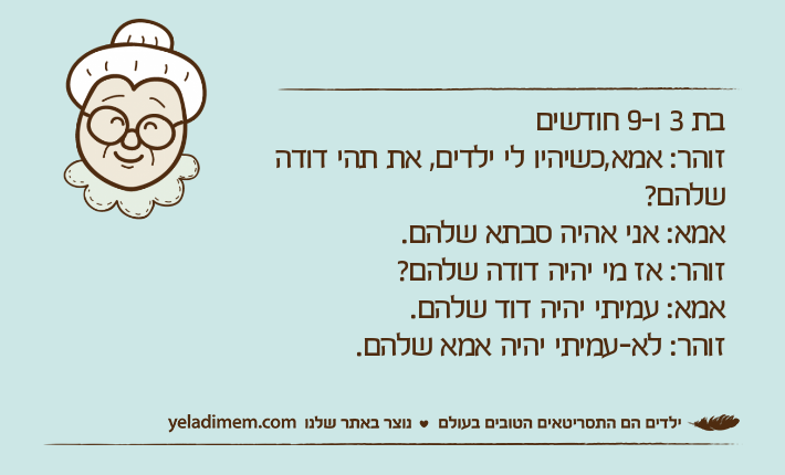 בת 3 ו-9 חודשיםזוהר: אמא,כשיהיו לי ילדים, את תהי דודה שלהם?אמא: אני אהיה סבתא שלהם.זוהר: אז מי יהיה דודה שלהם?אמא: עמיתי יהיה דוד שלהם.זוהר: לא-עמיתי יהיה אמא שלהם.