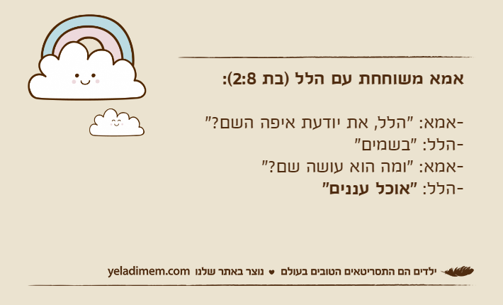 אמא משוחחת עם הלל )בת 2:8(:-אמא: "הלל, את יודעת איפה השם?"-הלל: "בשמים"-אמא: "ומה הוא עושה שם?"-הלל: "אוכל עננים"