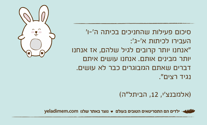 סיכום פעילות שהחניכים בכיתה ה'-ו' העבירו לכיתות א'-ג': "אנחנו יותר קרובים לגיל שלהם, אז אנחנו יותר מבינים אותם. אנחנו עושים איתם דברים שאתם המבוגרים כבר לא עושים. נגיד רצים". )אלמבנצ'י, 12, הביתל"ה(